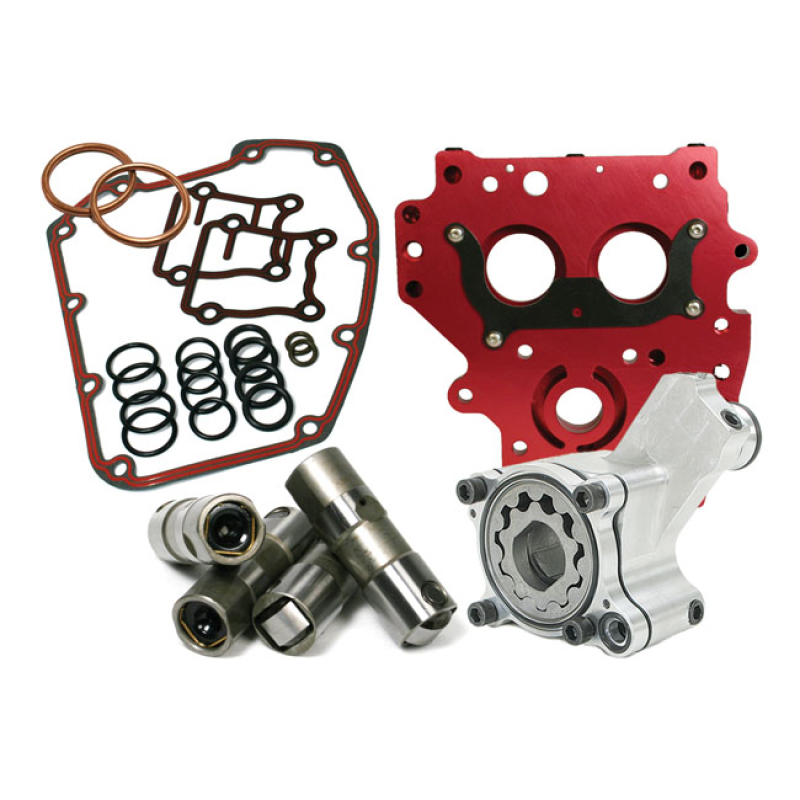 FEULING HP+ SERIES OILING SYSTEM KIT 566083