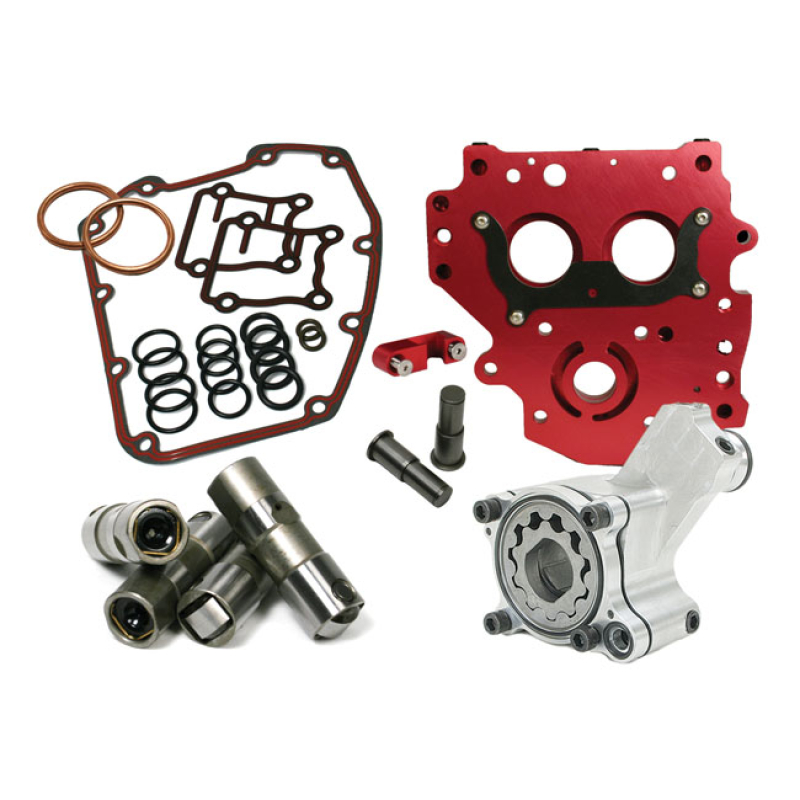 FEULING HP+ SERIES OILING SYSTEM KIT 566084