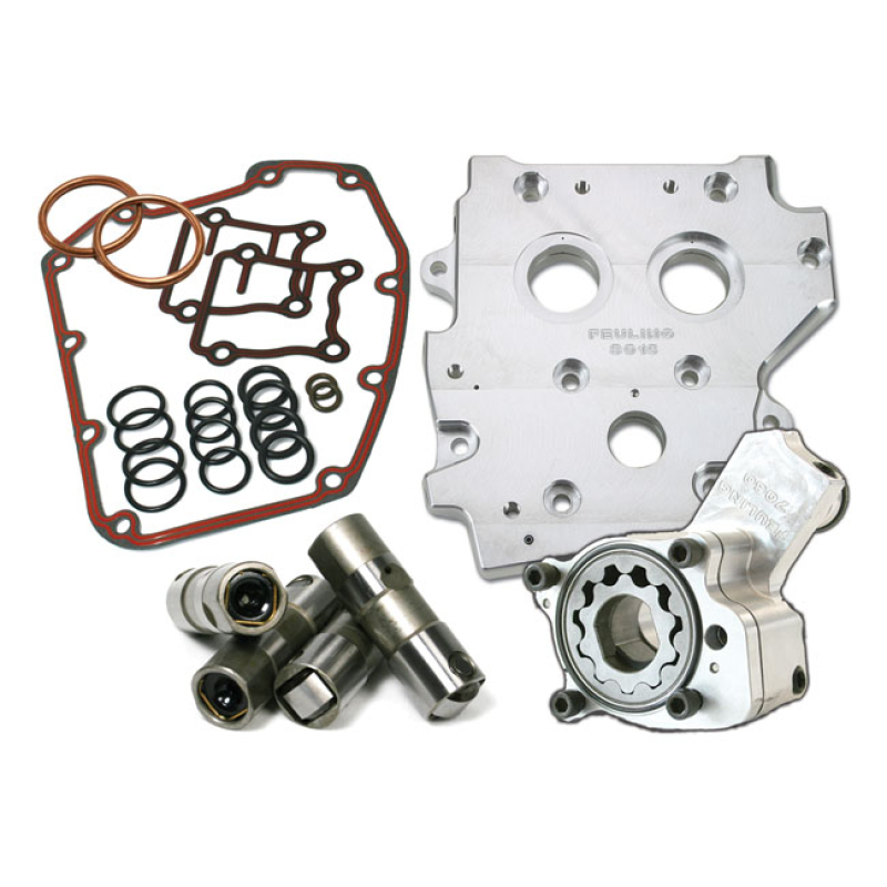 FEULING HP+ SERIES OILING SYSTEM KIT 566086